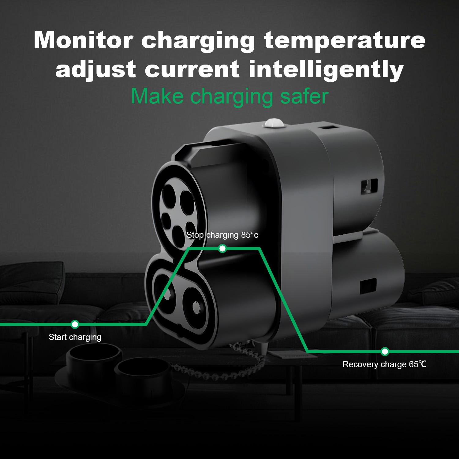 CCS1 to CCS2 Charger Adapter 2 - Ccs2 To Ccs1 Fast Charge Adapter 250Kw 评论和价格